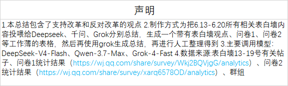 声明
